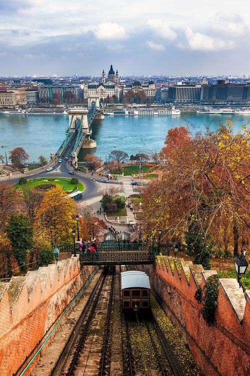 budapest hungary tourist attractions