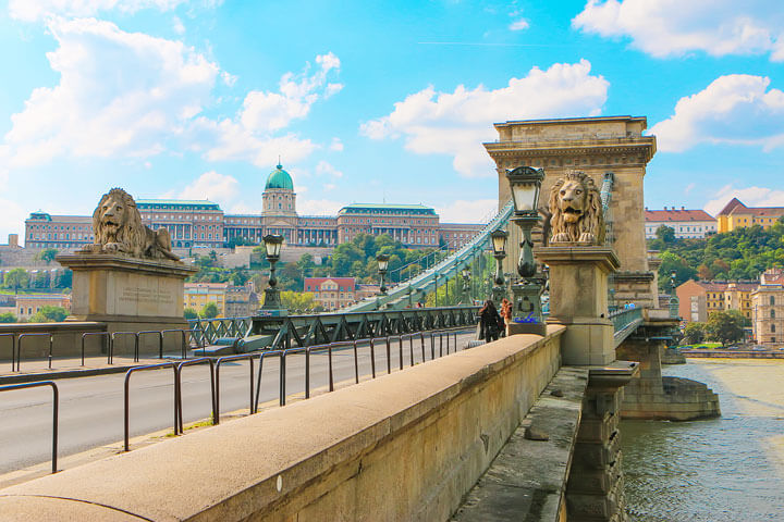 budapest hungary tourist attractions